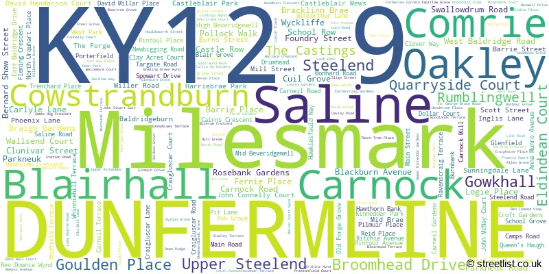 A word cloud for the KY12 9 postcode